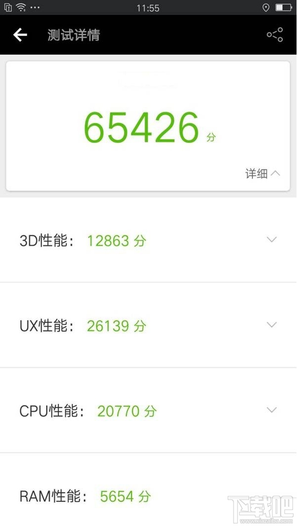 oppoa77和oppor11哪个好？oppoa77和oppor11区别对比