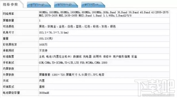 红米note5a什么芯片？红米note5a配置曝光