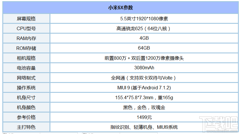 2017年7月上市的手机有哪些？7月发布的手机推荐大全