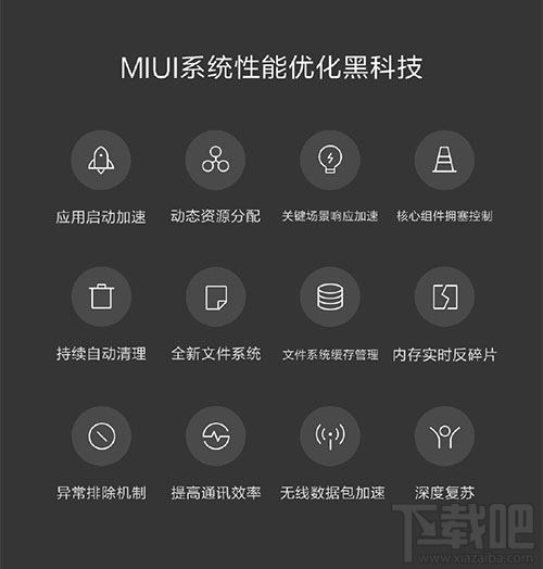 小米MIUI9有哪些新功能？小米MIUI9功能更新汇总一览