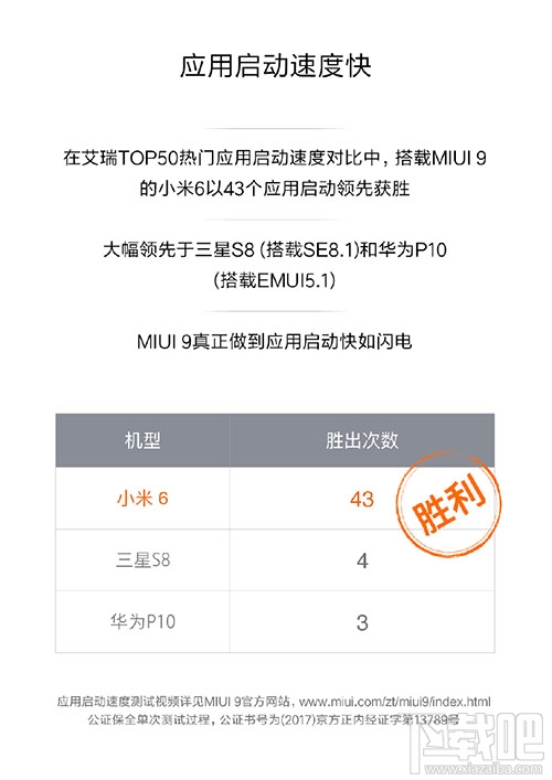 小米MIUI9有哪些新功能？小米MIUI9功能更新汇总一览