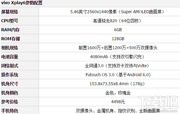 vivo Xplay6配置如何?