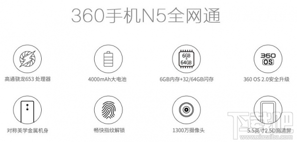 360手机n系列新品发布会直播地址