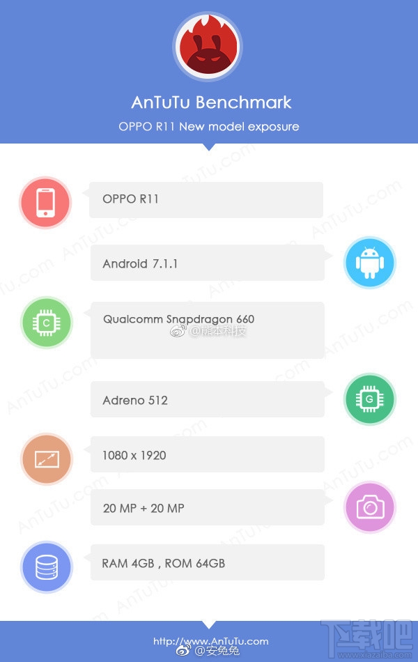 OPPOR11配置怎么样？OPPOR11参数配置详情介绍