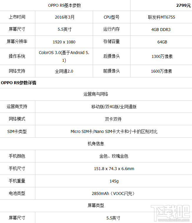 小米6和oppor9哪个好？小米6和oppor9区别对比评测