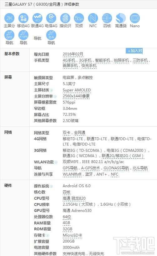 三星c7 pro和三星s7哪个好？三星s7和三星c7 pro区别对比