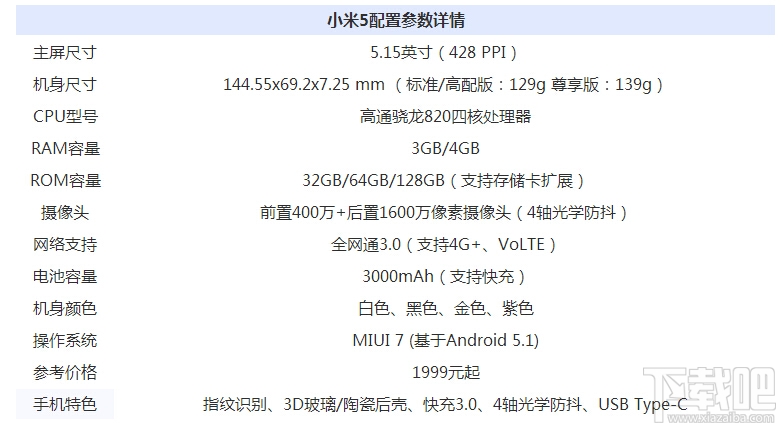 一加3T和小米5哪个好？一加手机3T和小米5区别对比