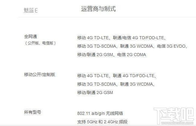 魅族魅蓝E支持什么SIM卡 魅蓝E网络制式详解