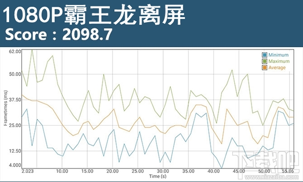 魅族mx6怎么样 魅族mx6手机测评