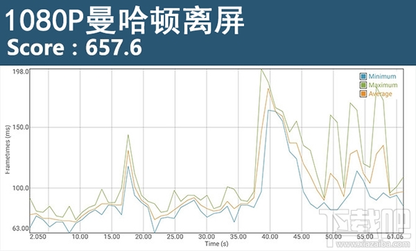 魅族mx6怎么样 魅族mx6手机测评