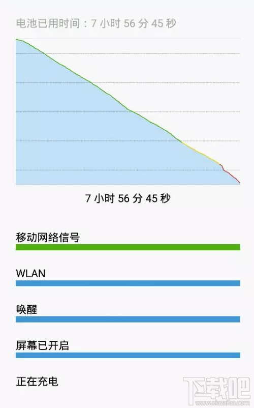 小米5和小米4s深度测评对比（内附详细图文）