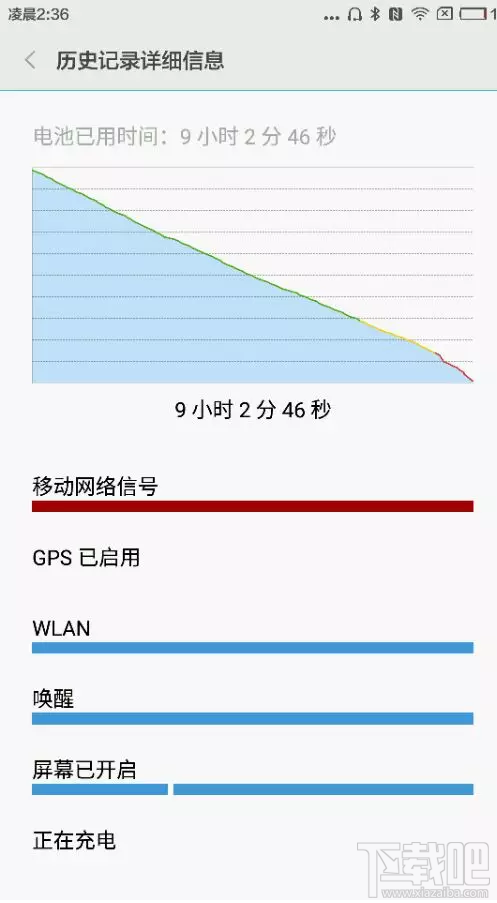 小米5和小米4s深度测评对比（内附详细图文）