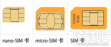 ZUK Z1用什么手机SIM卡(附剪卡换卡详细指南)