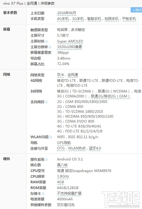 iPhone7和vivo x7plus哪个性价比高？iPhone7和vivo x7plus哪个值得买