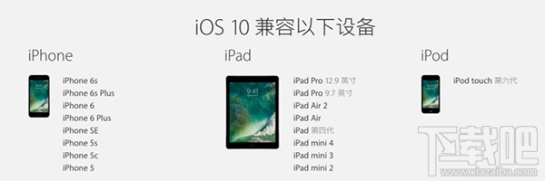 ios10正式版支持哪些设备 ios10正式版升级设备汇总