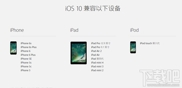 iOS10正式版升级固件下载大全（升级iOS10白苹果救砖固件）