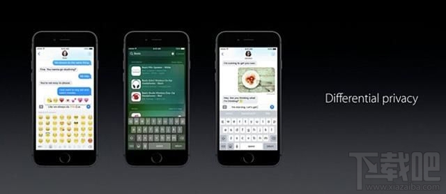 iOS10中的差别隐私到底是什么？差别隐私怎么样保护你的隐私？
