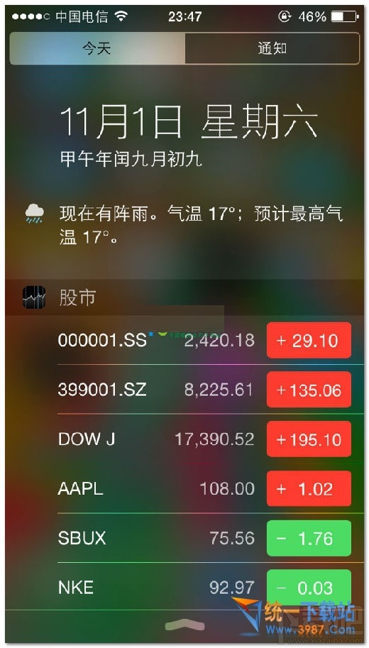 ios10股市通知怎么取消？ios10股市怎么关？