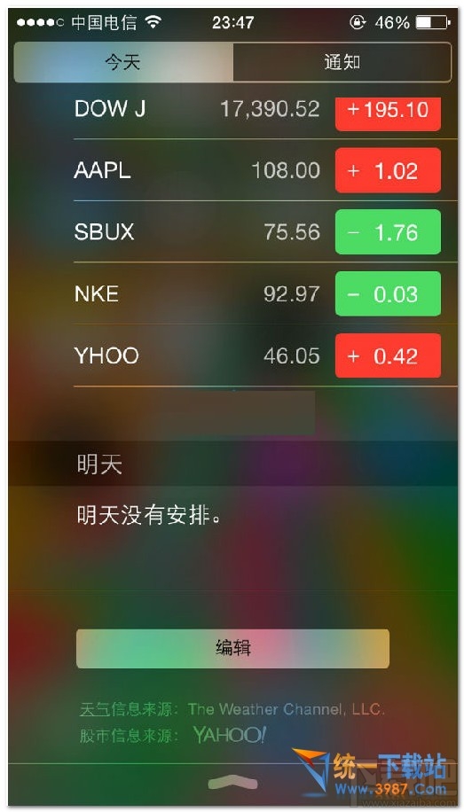 ios10股市通知怎么取消？ios10股市怎么关？