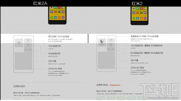 红米2A和红米2有什么区别