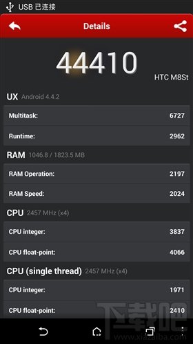 安兔兔评测骁龙801 HTC One 时尚版