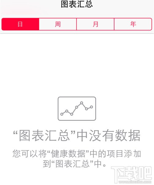 iOS8健康怎么用