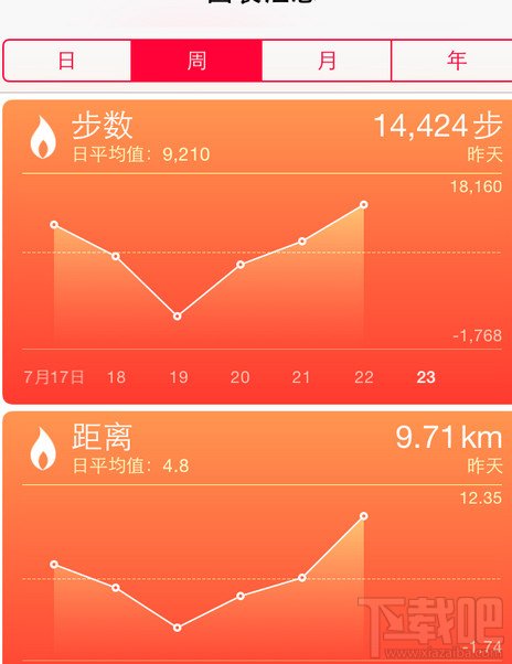 iOS8健康怎么用