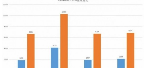 麒麟710和麒麟970哪个好 麒麟710和麒麟970有哪些区别