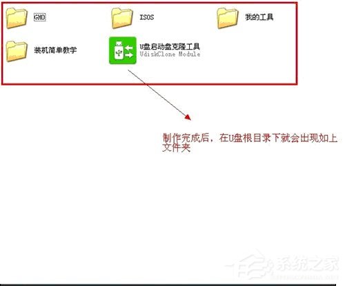 装你妹U盘装系统工具制作U盘启动盘的教程