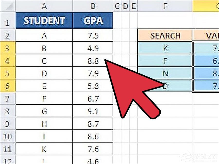 VLOOKUP函数的使用方法介绍 VLOOKUP函数的操作实例