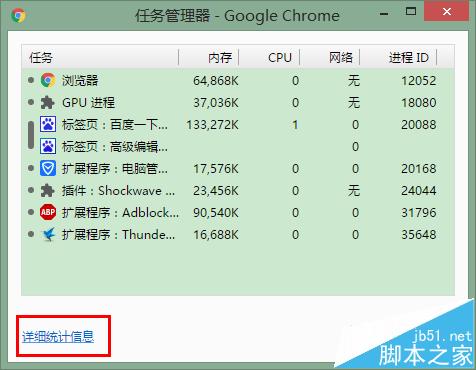 谷歌浏览器占用内存情况如何看