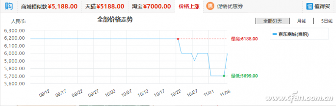 浏览器如何安装双十一比价插件