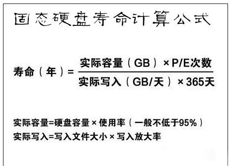 三星9a1寿命详细介绍