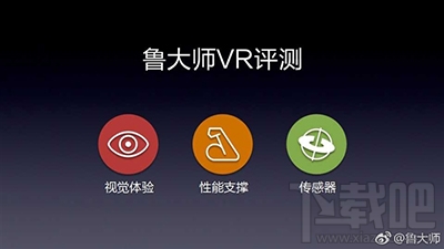 鲁大师vr评测如何使用方法