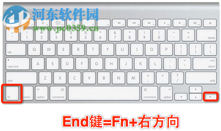 Mac Fn组合按键功能与使用方法