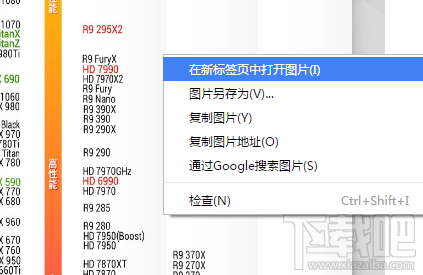 3月显卡天梯图2018 桌面级显卡天梯图