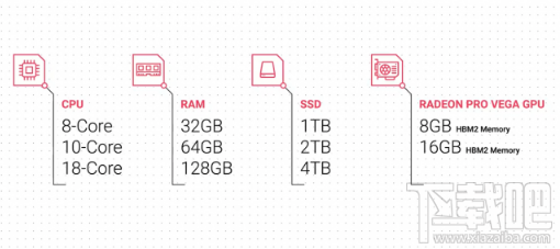 iMac Pro什么时候上市？发售时间确定