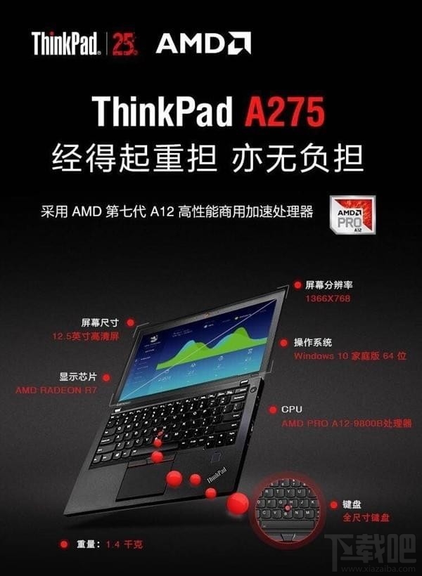 thinkpad a系列哪个好？thinkpad a275 a475怎么样？