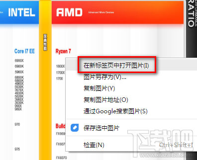 苹果电脑CPU天梯图排行榜，2018年mac苹果电脑处理器天梯图新版