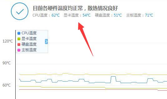 鲁大师显卡温度查看教程