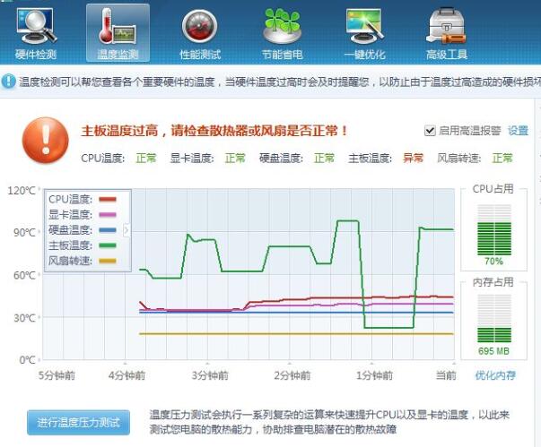 鲁大师温度压力测试多少正常