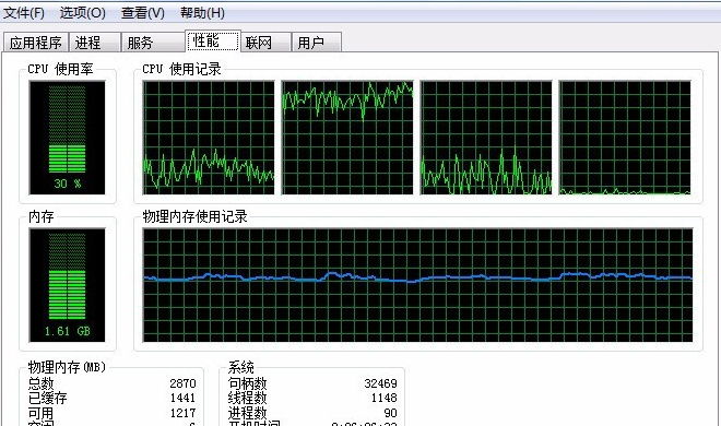 cpu占用过高是什么原因