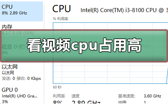 看视频cpu占用过高怎么办