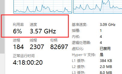 电脑显示cpu占用过高怎么办