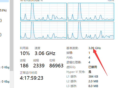 电脑显示cpu占用过高怎么办