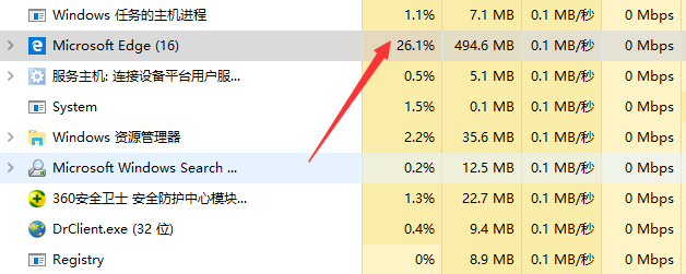 电脑显示cpu占用过高怎么办