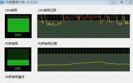 CPU使用率高怎么办