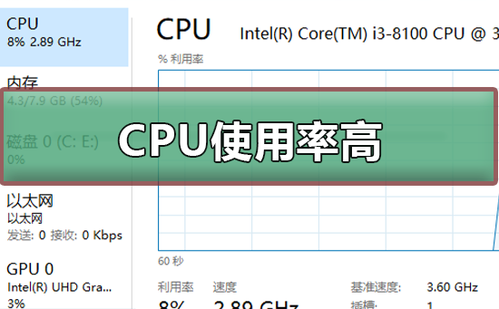 CPU使用率高怎么办