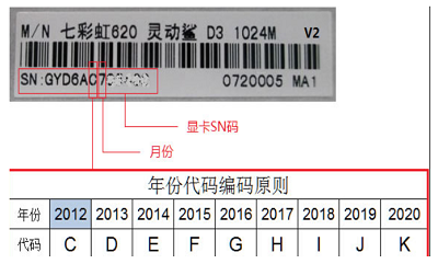 七彩虹显卡怎么查询保修期