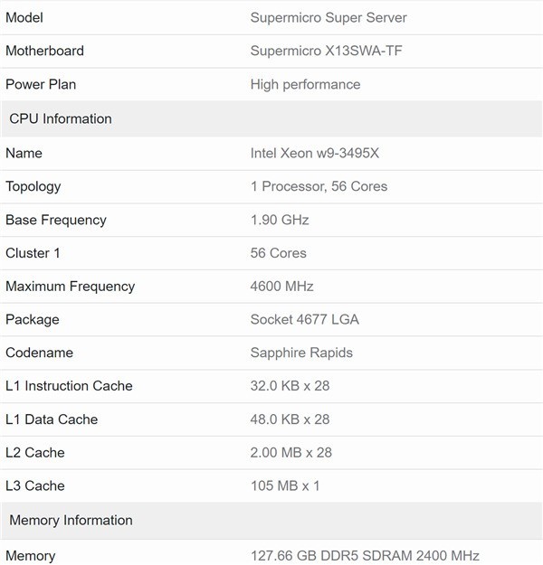 Intel Xeon w9-3495X参数评测大全评测